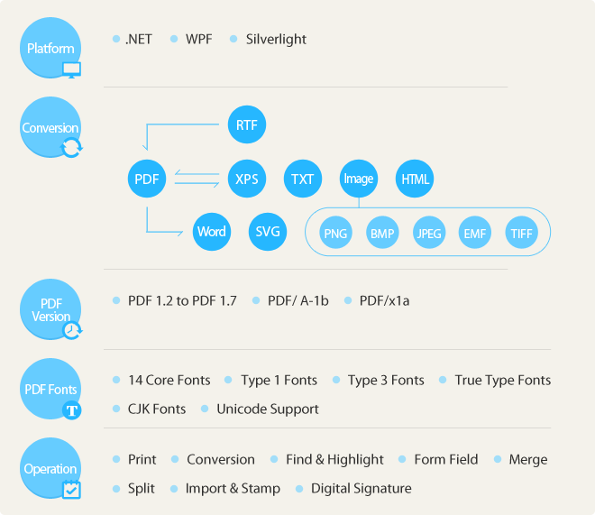 ASCII Art Generator V3.1 PREMIUM! Crack