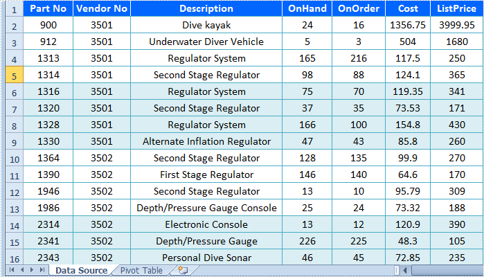 Create Excel Pivot Table