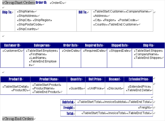 Mail Merge Report