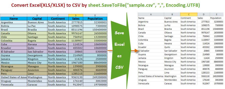 Excel to CSV