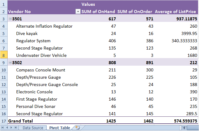 Create Excel Pivot Table