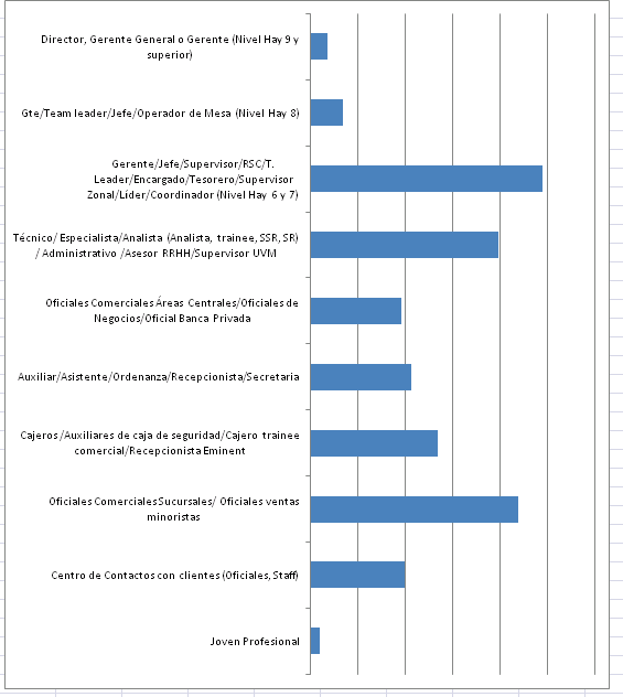 Original-barchart.png