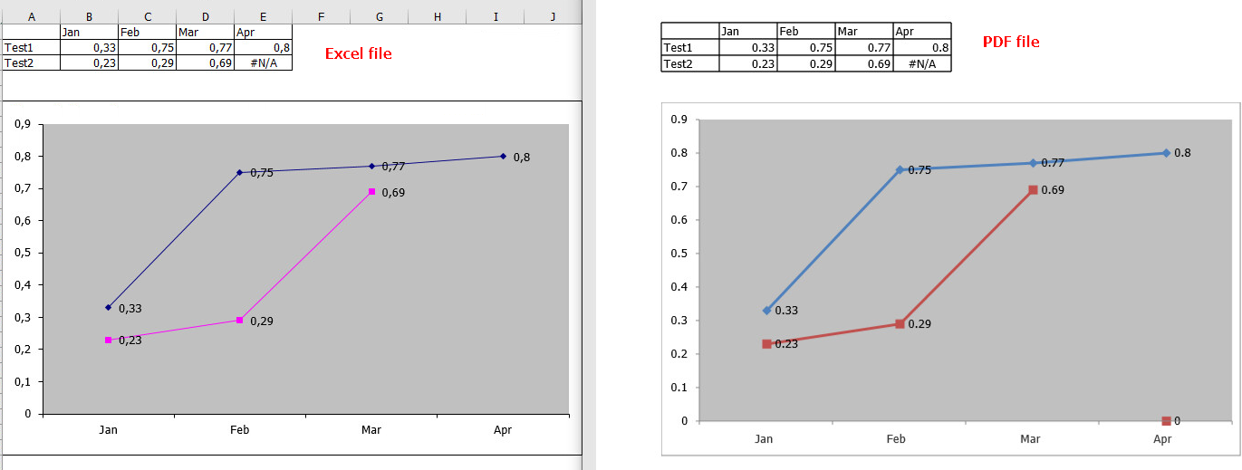 Excel&PDF.png