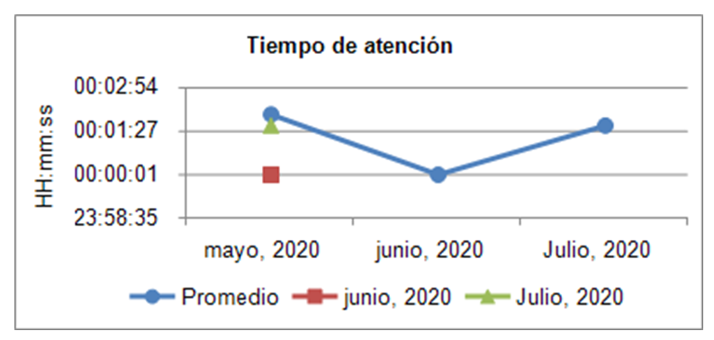 2021-11-23_175122 resultado1.PNG