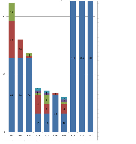 grafico2.jpg