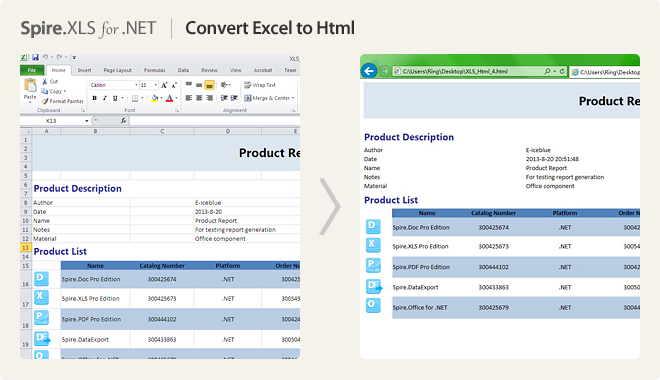 Cause We Got Style Pdf To Excel