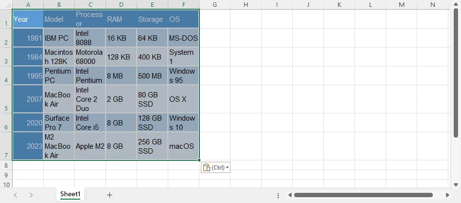 Вставить содержимое Word в Excel