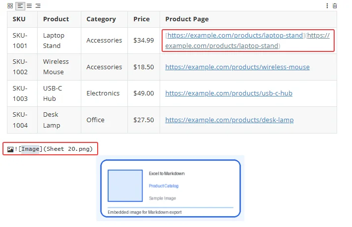 Convert Excel to Markdown with Custom Image and Hyperlink Options