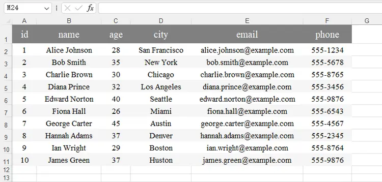 Gut formatiertes Excel-Blatt, generiert von Spire.XLS