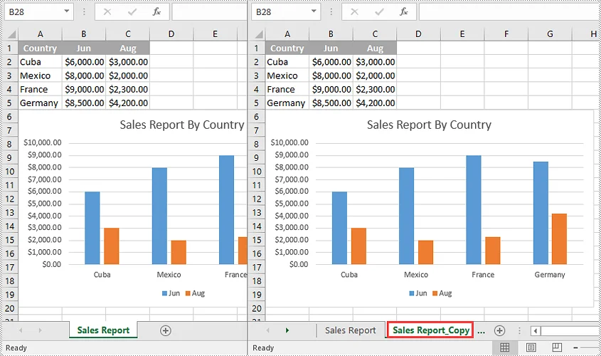 Script Python pour copier une feuille de calcul dans Excel