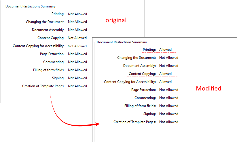 Exemplo C# para definir permissões de PDF usando Free Spire.PDF