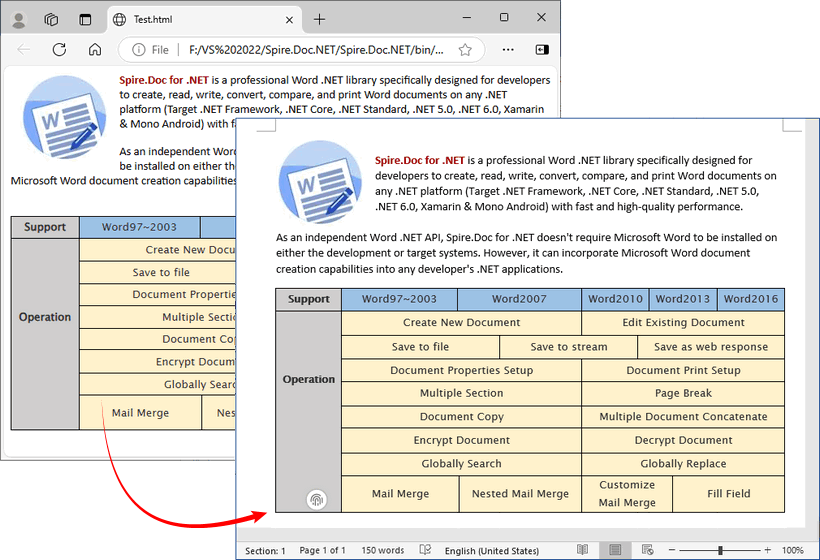 Конвертация локального HTML-файла в RTF с помощью C# с Free Spire.Doc
