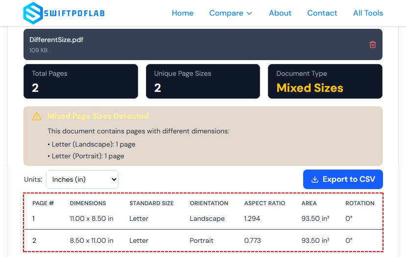 Strumento Analizzatore di dimensioni pagine online di SwiftPDFLab che mostra dimensioni di pagina miste