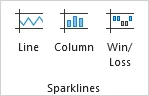 Wählen Sie den bevorzugten Sparkline-Typ in Excel