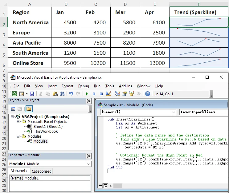Automatisieren Sie das Einfügen von Sparklines mit Excel VBA