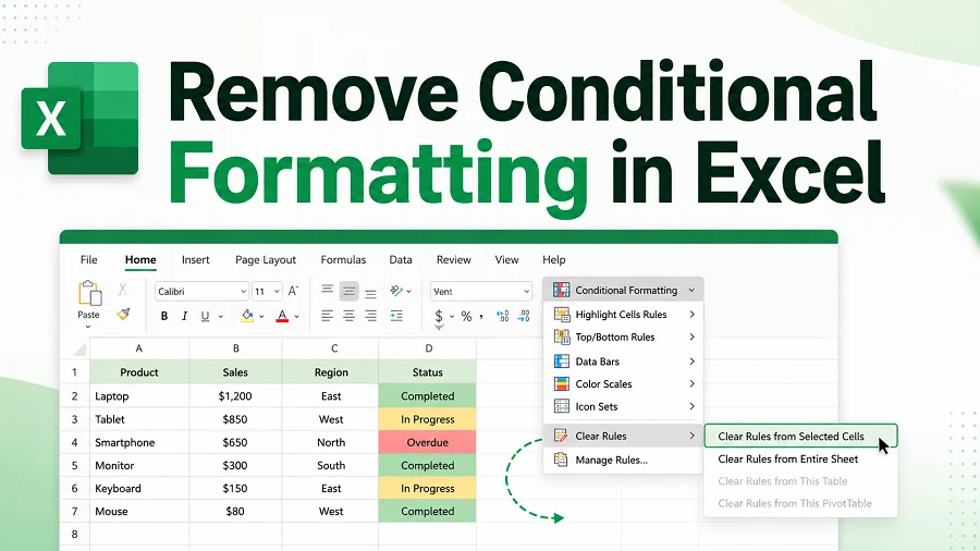 Guide visuel montrant comment supprimer la mise en forme conditionnelle dans Excel